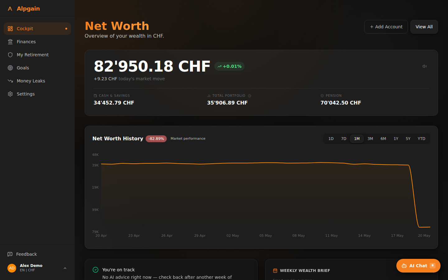 Tableau de bord Alpgain — vue Net Worth, historique et répartition par catégorie