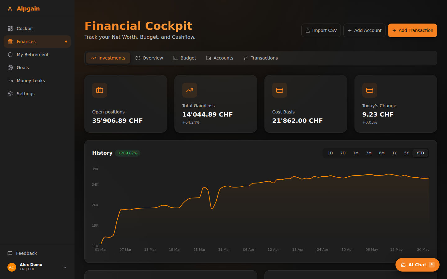 Cockpit financier — positions, gains, coût de base et historique