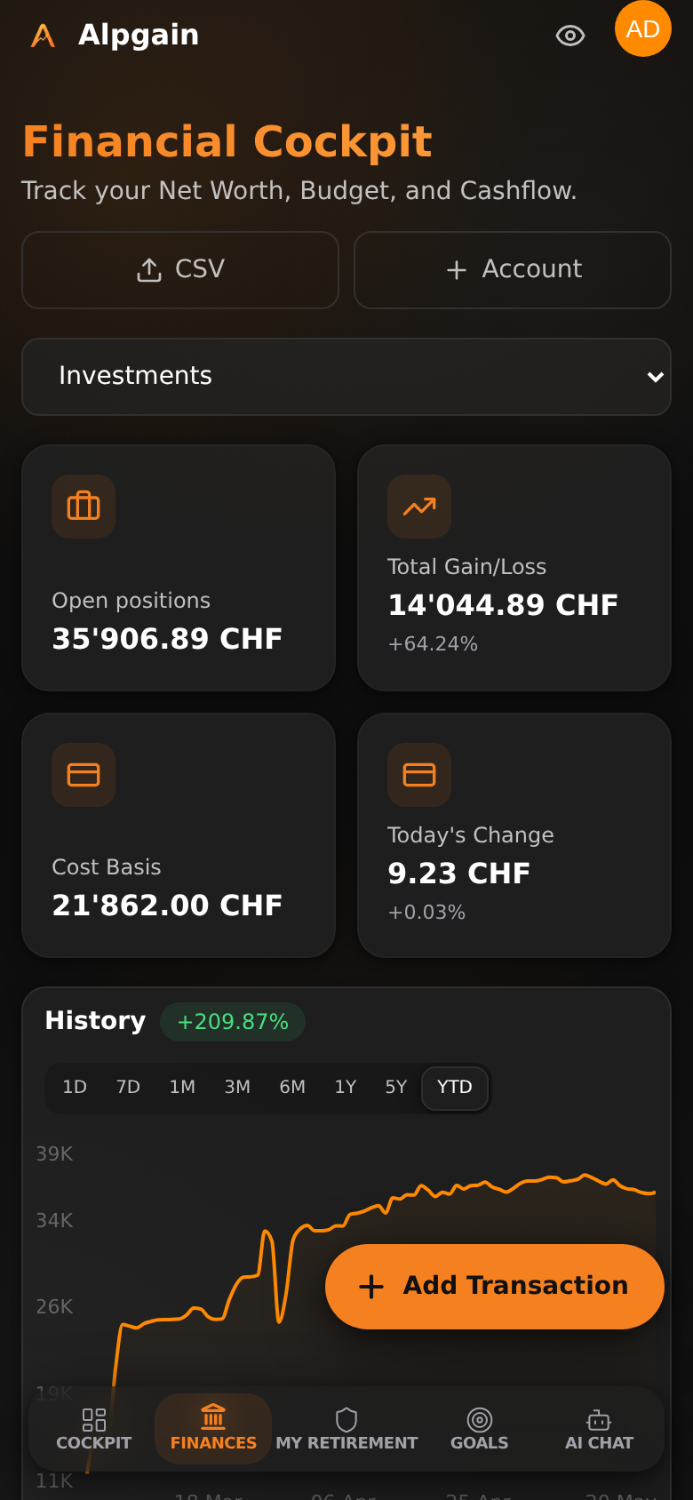 Cockpit financier sur mobile